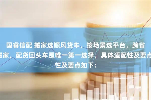 国睿信配 搬家选顺风货车，按场景选平台，跨省长途搬家，配货回头车是唯一第一选择，具体适配性及要点如下：