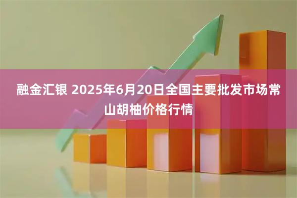 融金汇银 2025年6月20日全国主要批发市场常山胡柚价格行情