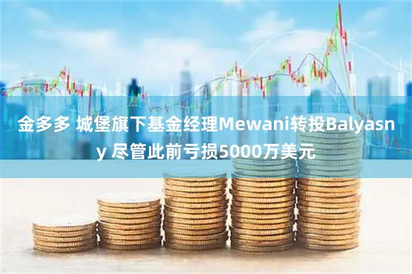 金多多 城堡旗下基金经理Mewani转投Balyasny 尽管此前亏损5000万美元