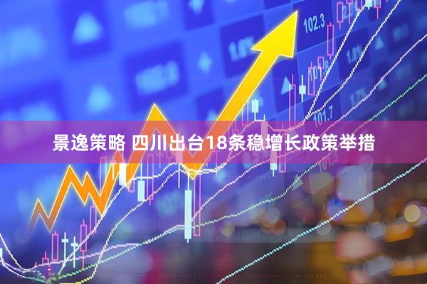 景逸策略 四川出台18条稳增长政策举措